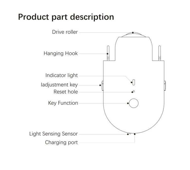 NEBULA STORE™  -Switch Curtain bot remote robot Direct wifi connection Siri